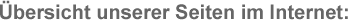 travel4fun - Seiten�berschrift SiteMap